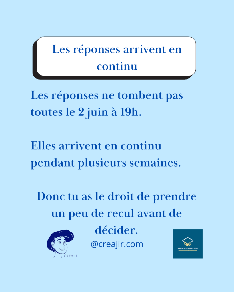 Informational poster on a light blue background with a white rounded banner reading 'Les réponses arriver en continu' and logos for CREAJIR and another blue org at the bottom corners; main French text explains ongoing responses and contact.