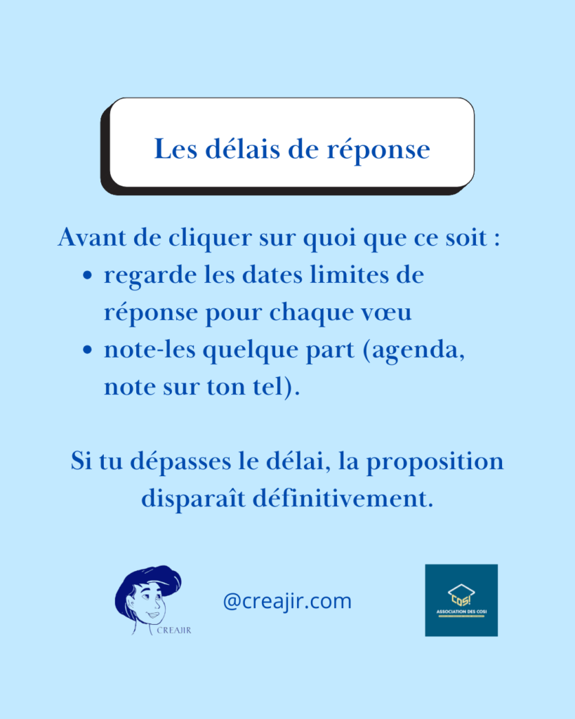 Affiche bleue en français expliquant les délais de réponse: vérification des dates limites, prise de notes et avertissement en cas de dépassement; logos et contact @creajir.com.