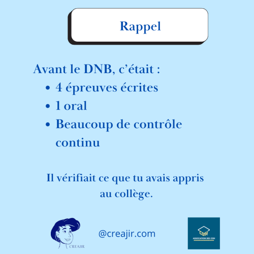 Poster bleu rappelant les anciennes épreuves du DNB : 4 écrites, 1 oral et beaucoup de contrôle continu, avec logos CREA JIR et COSI en bas Gauche/Droite.